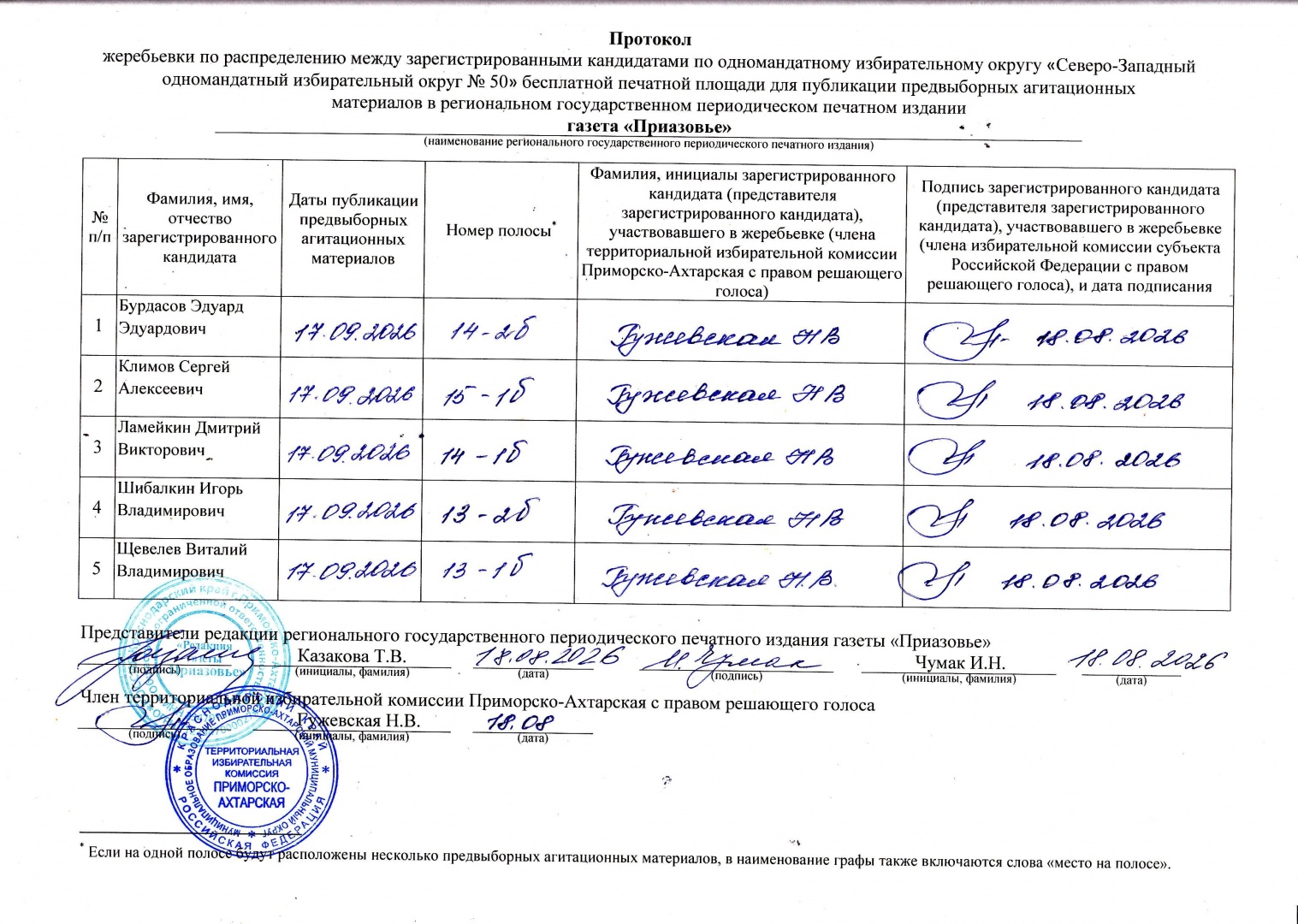 Протокол кандидаты_page-0001.jpg Протокол кандидаты_page-0001.jpg